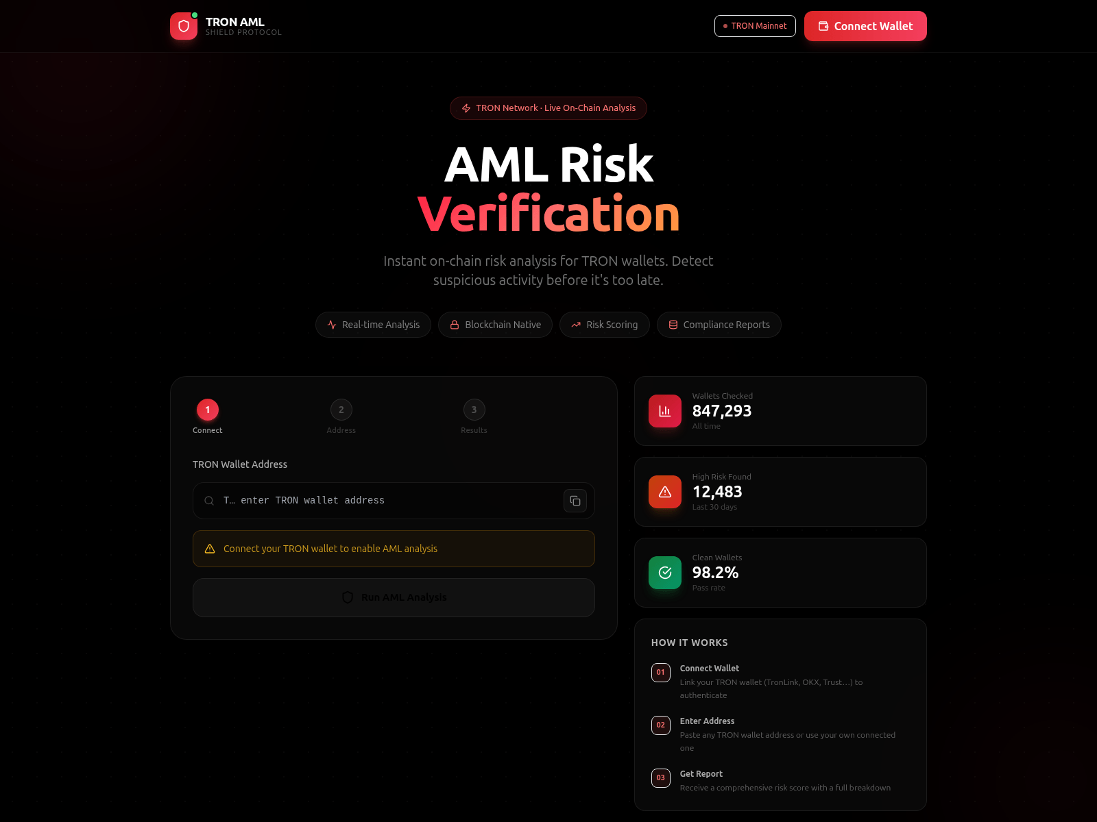 Screenshot of www.checker-aml.com