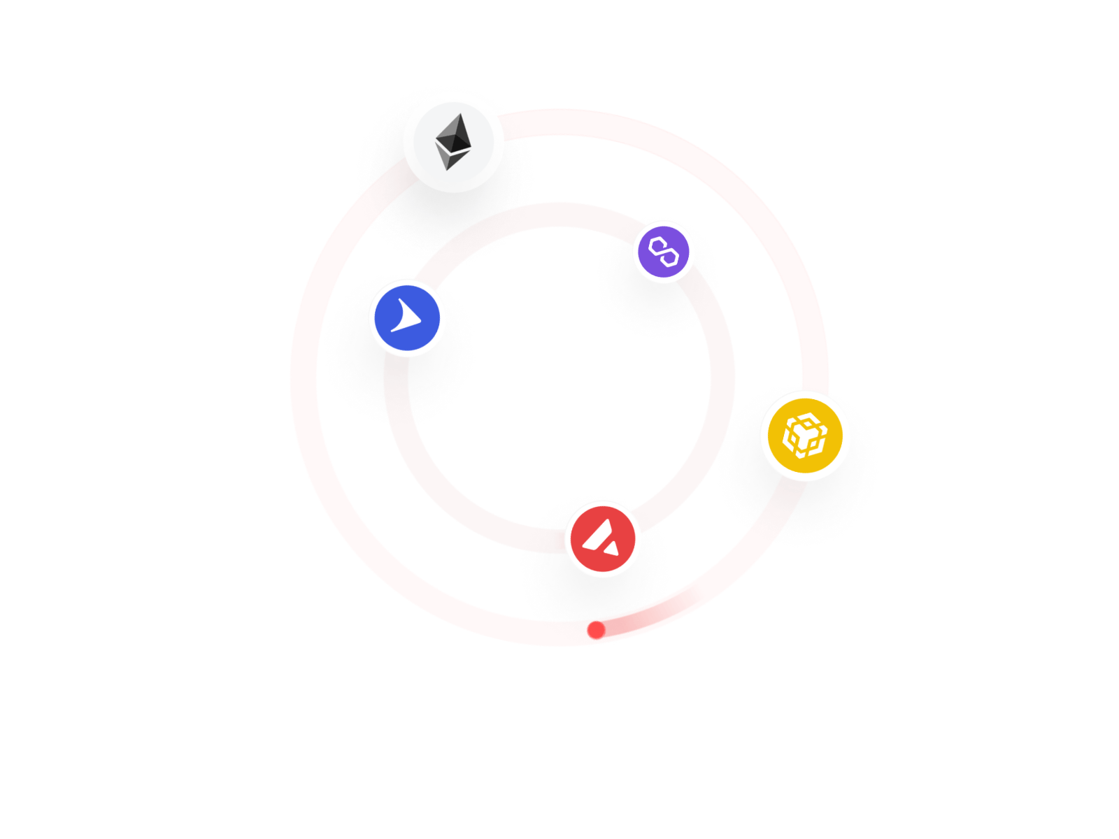 Screenshot of blockchain-gatex.com