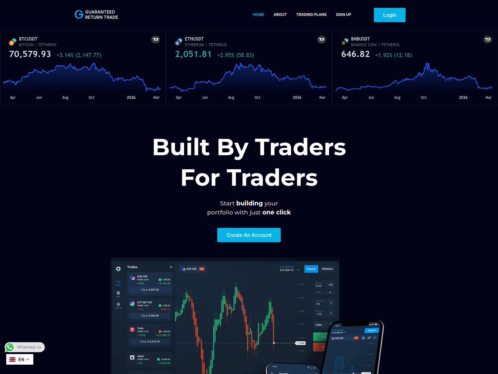 Screenshot of guaranteedreturntrade.com