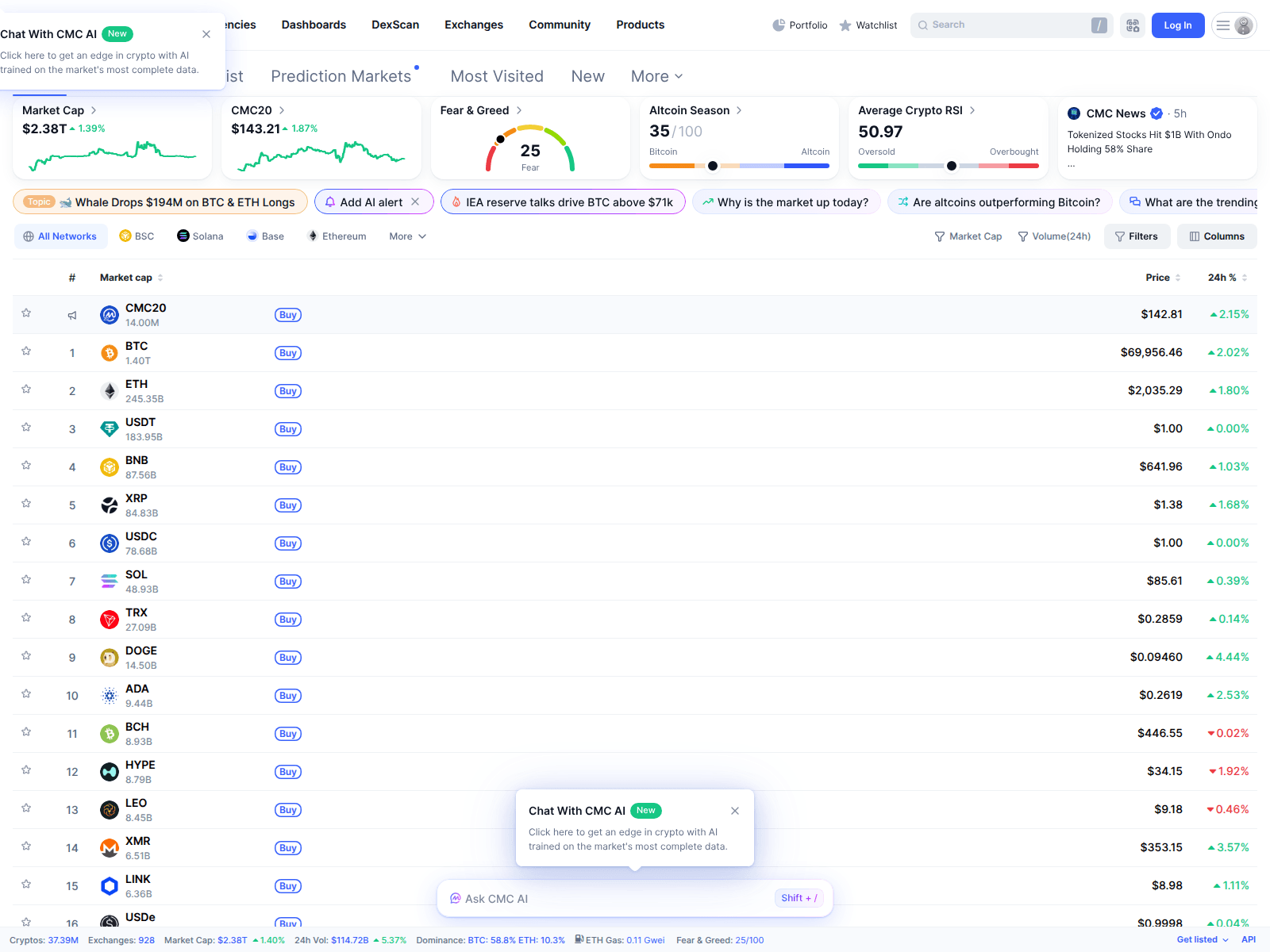Screenshot of coinmarkletscap.cc
