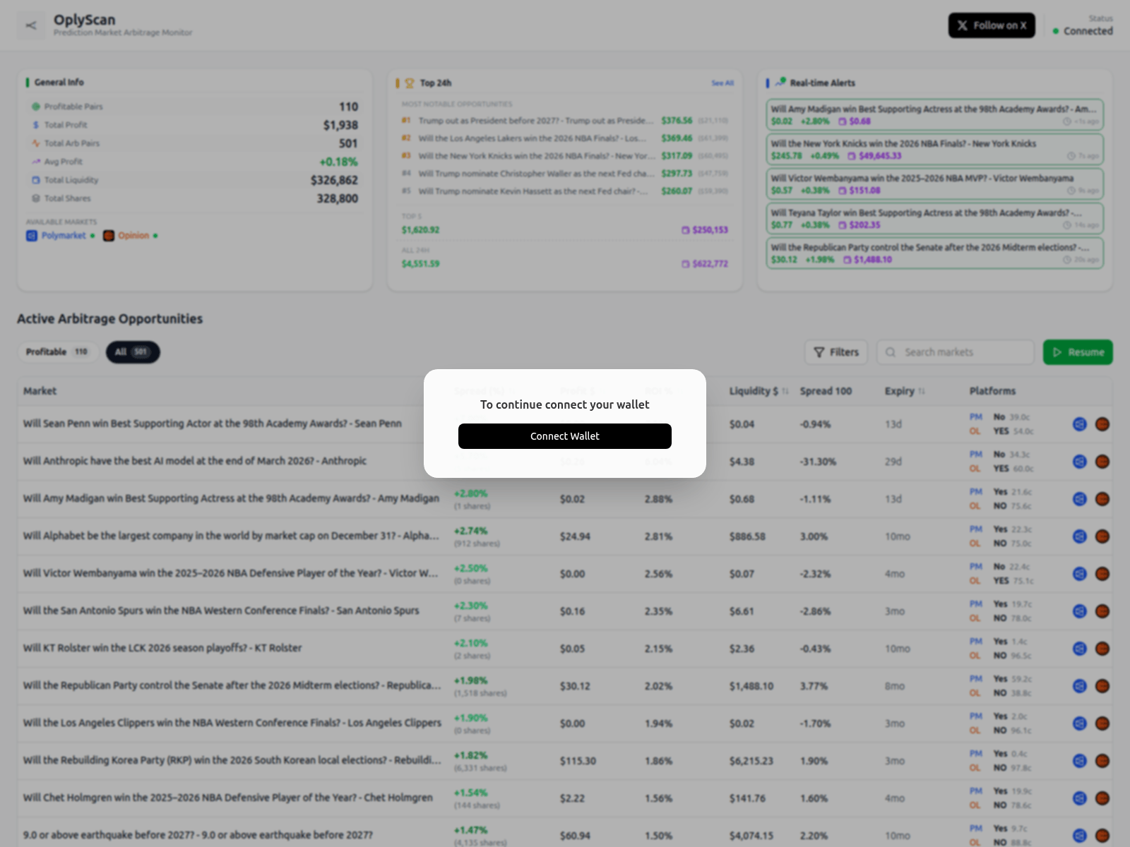 Screenshot of app.oplyscan.com