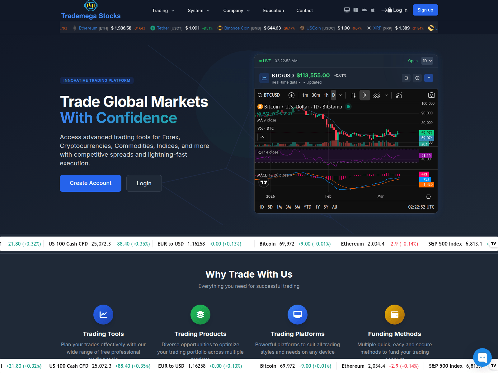 Screenshot of www.trademegastocks.com