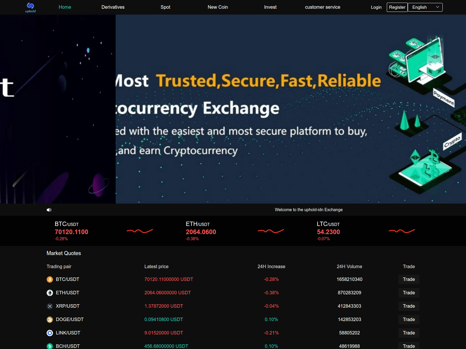 Screenshot of web.idnuphold.cc