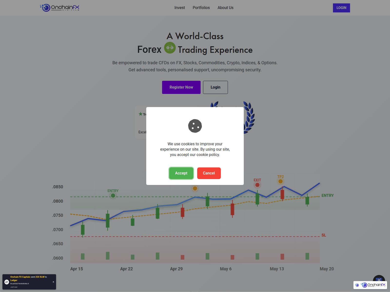 Screenshot of onchainfxcapitals.com