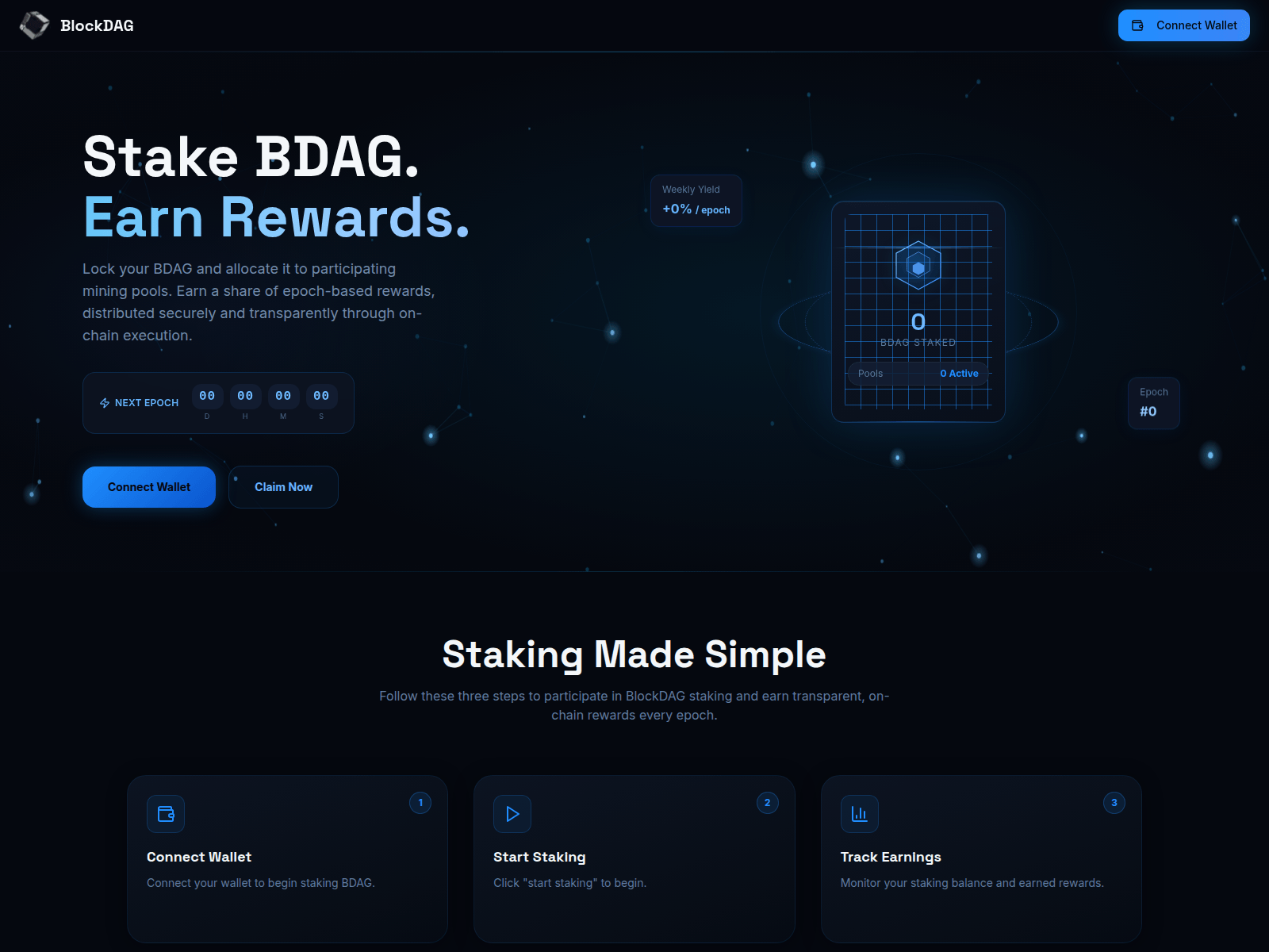 Screenshot of biockdagnetwork.xyz