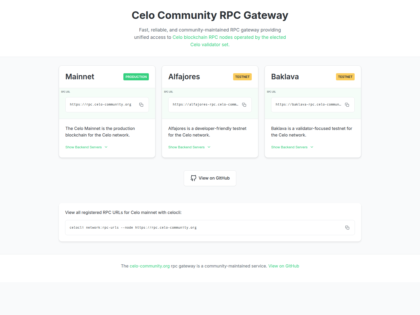Screenshot of celo-community-rpc.pages.dev