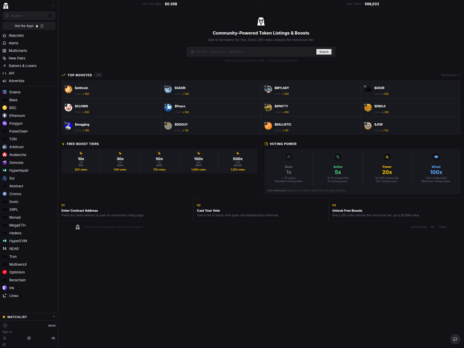 Screenshot of votedexscreener.xyz
