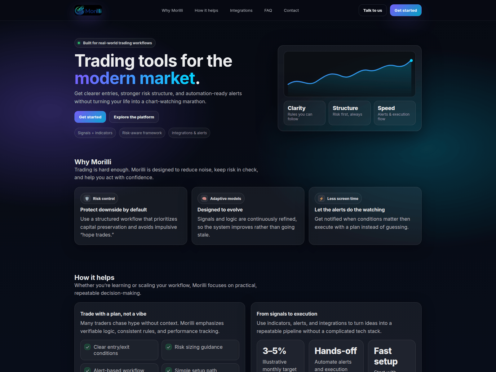 Screenshot of morilli.us