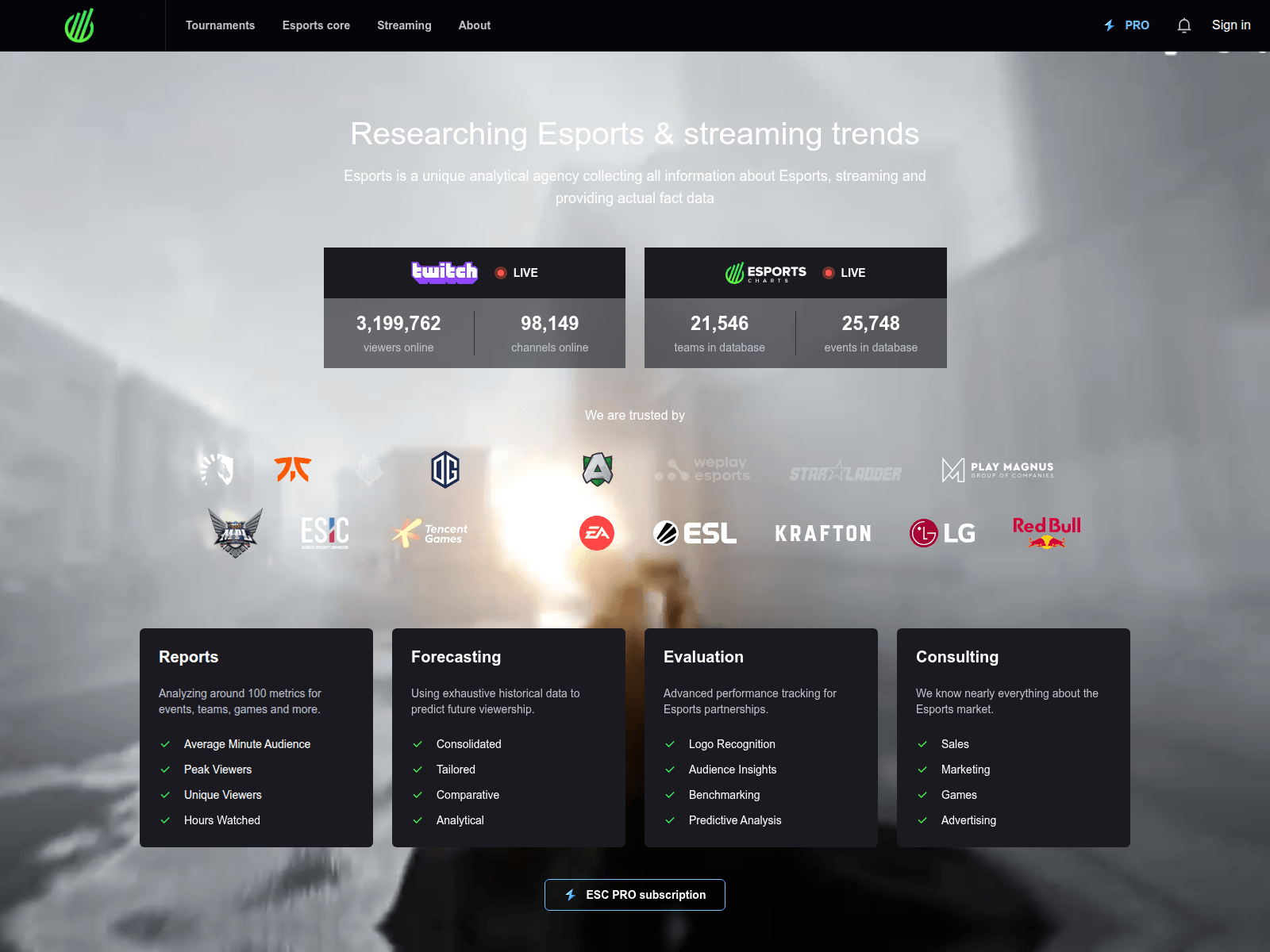 Forensic screenshot of hardgg.pro