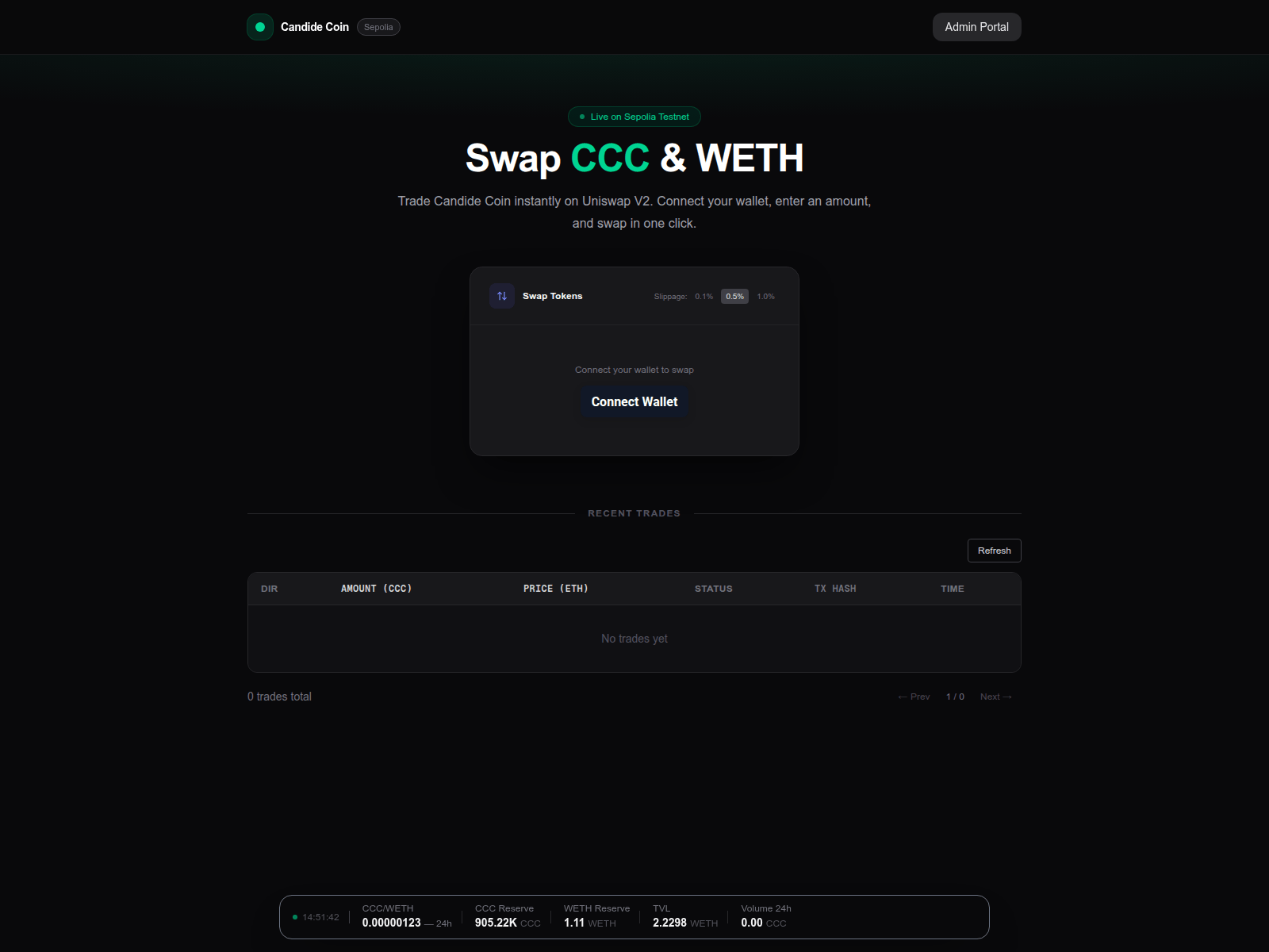 Screenshot of ccc-uniswap-bot.candidecoin.com
