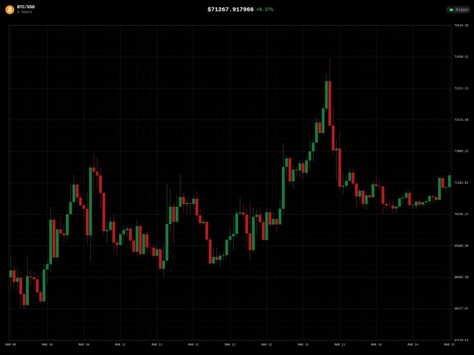 Forensic screenshot of app.hyperliquid.xyz