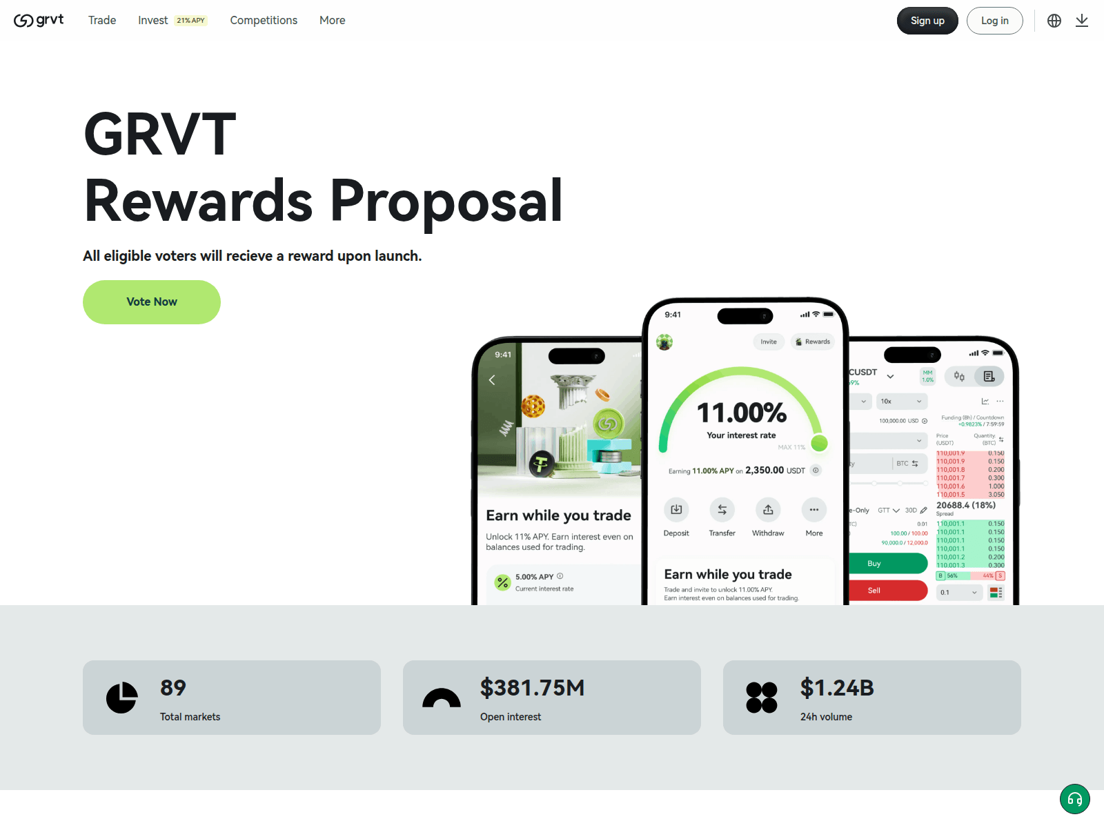 Screenshot of allocation-grvt.xyz