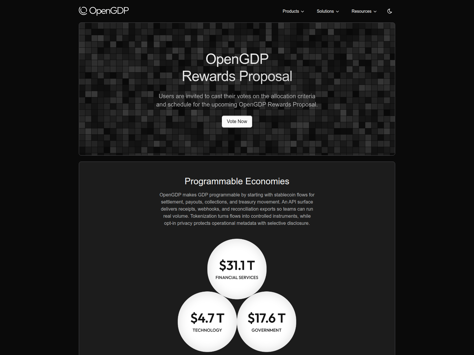 Screenshot of votes-opengdp.xyz