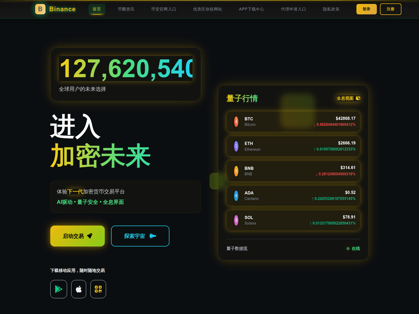 Screenshot of ba.i7-binance.com