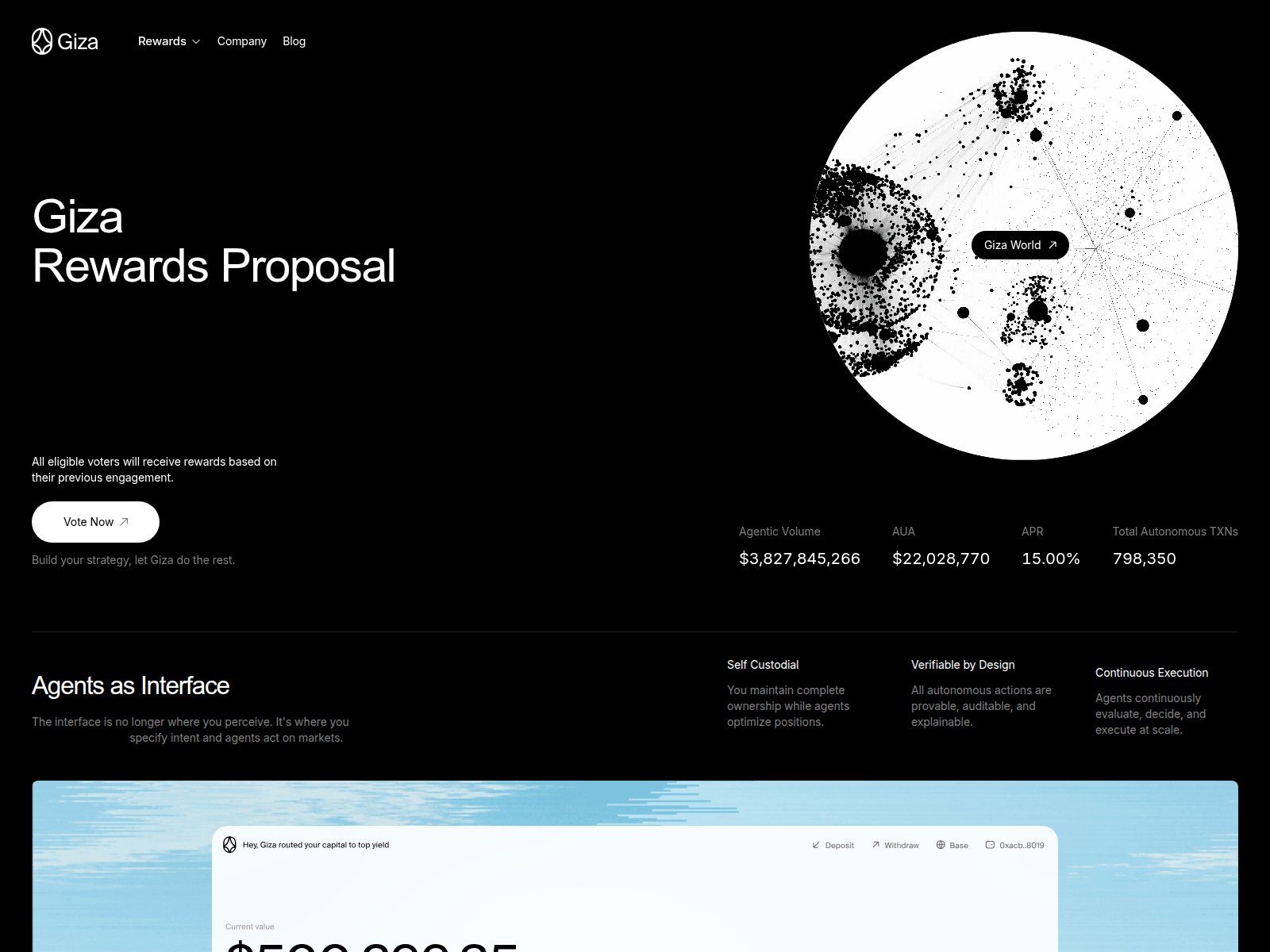 Screenshot of reward-gizatech.xyz