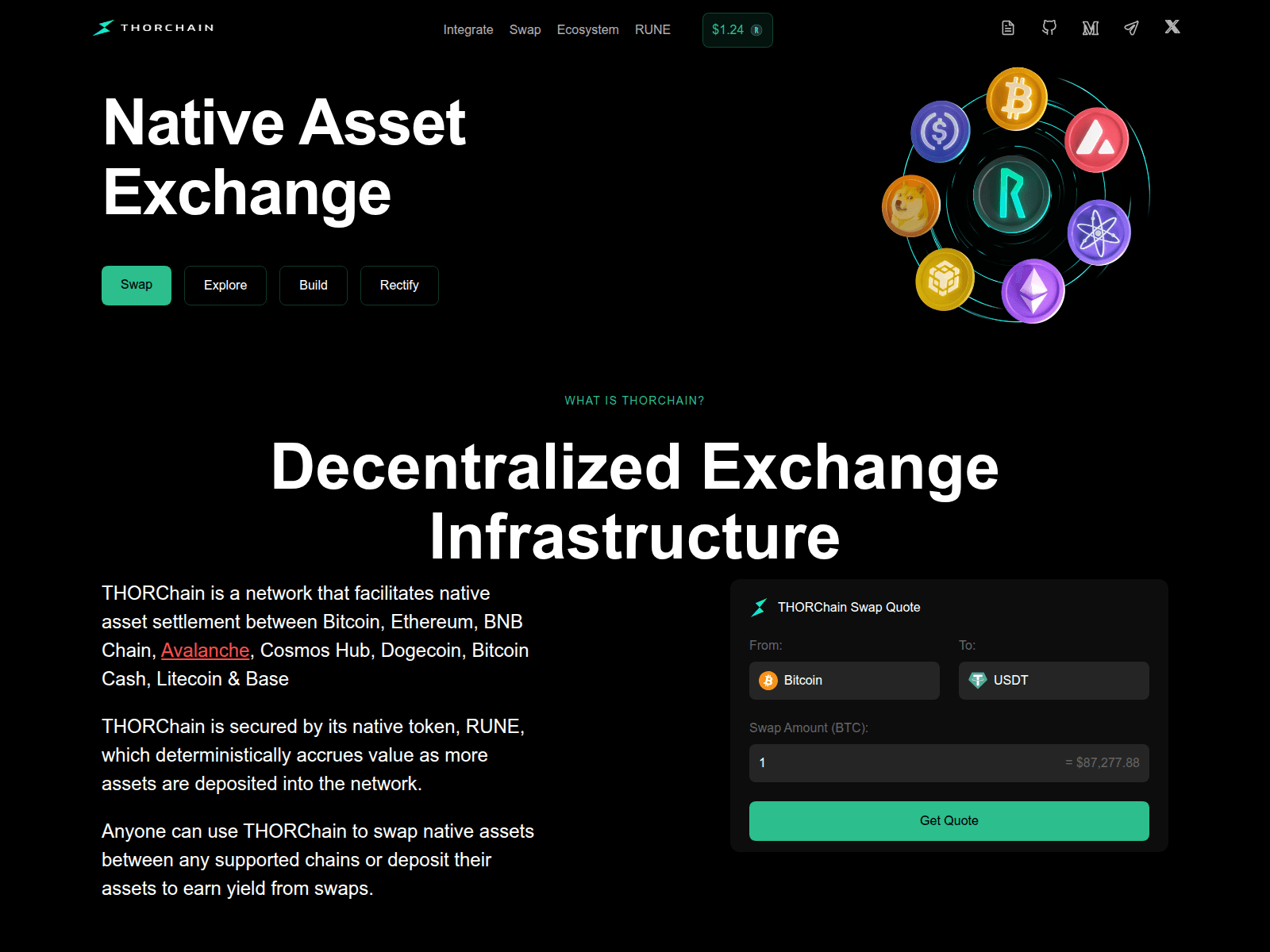 Screenshot of thorchainswapkit.com