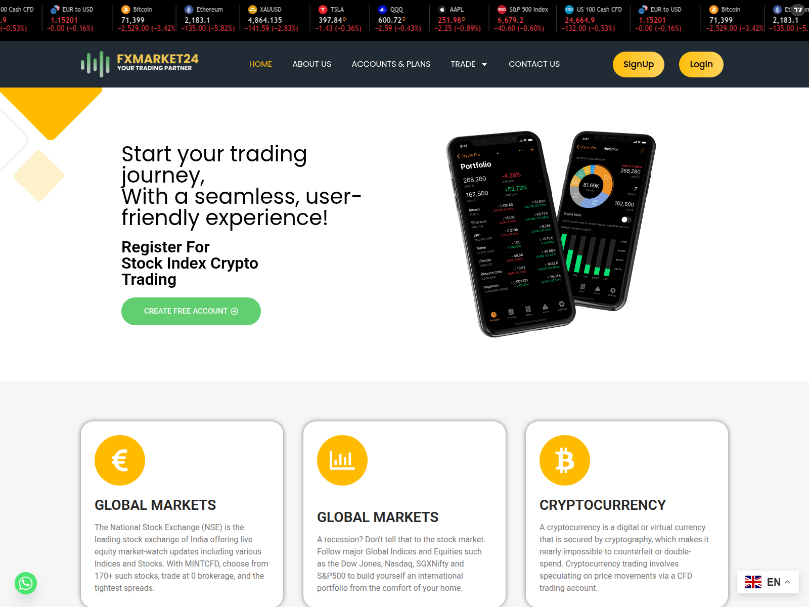 Screenshot of fxmarket24.com
