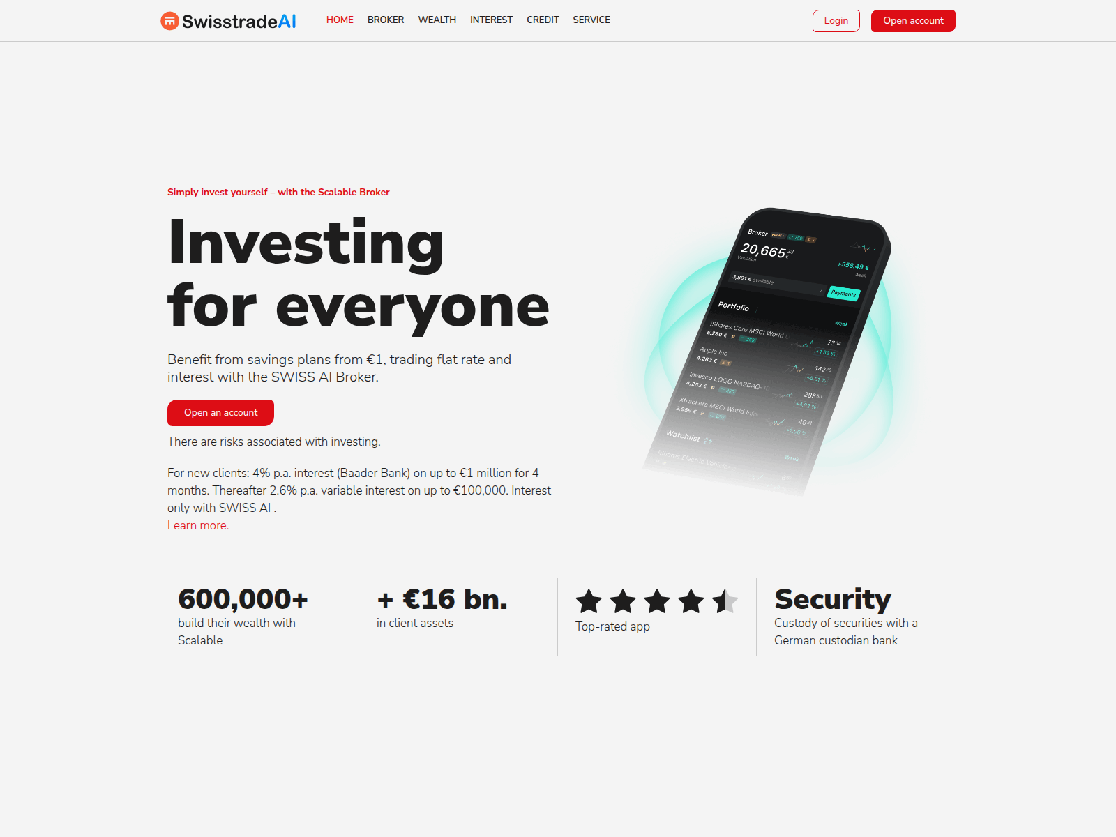 Screenshot of swisstradeai.com