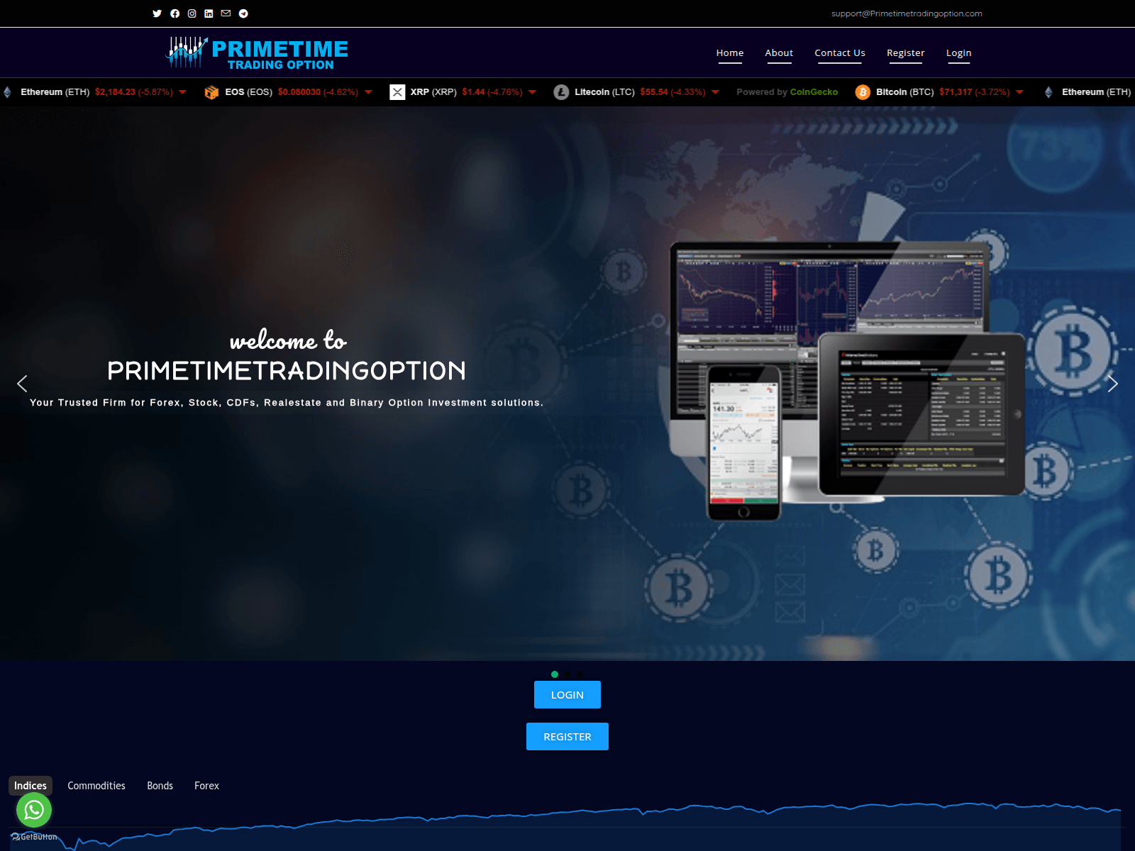 Screenshot of primetimetradingoption.com