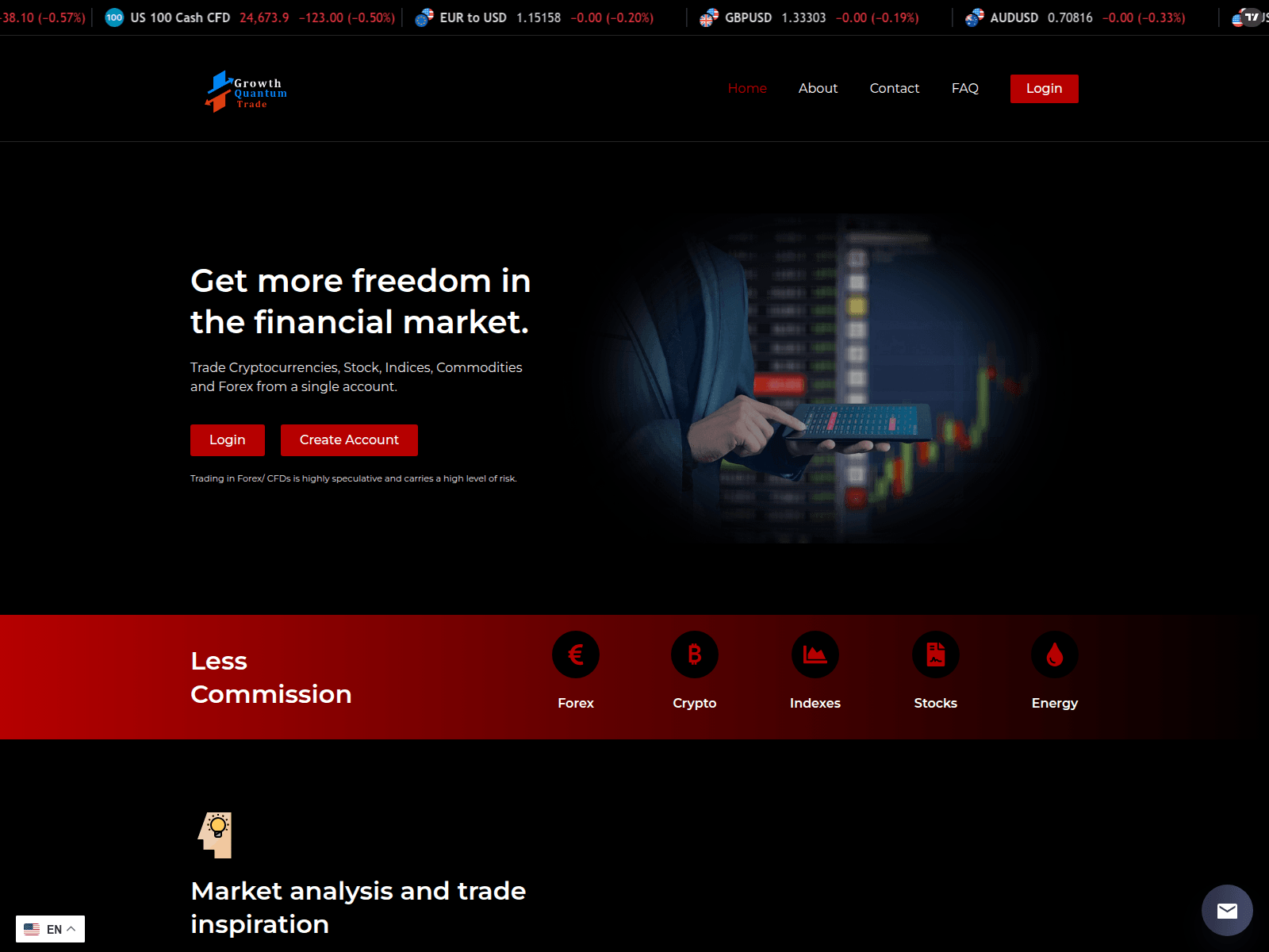 Screenshot of growthquantumtrade.com