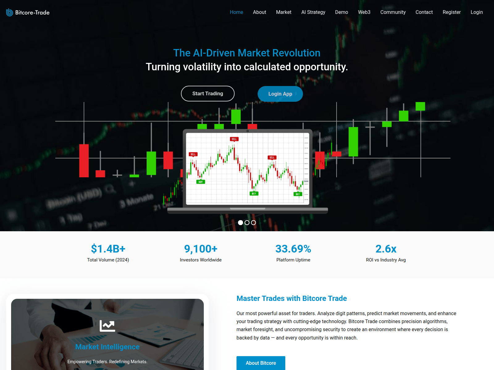 Screenshot of bitcoretrade.com