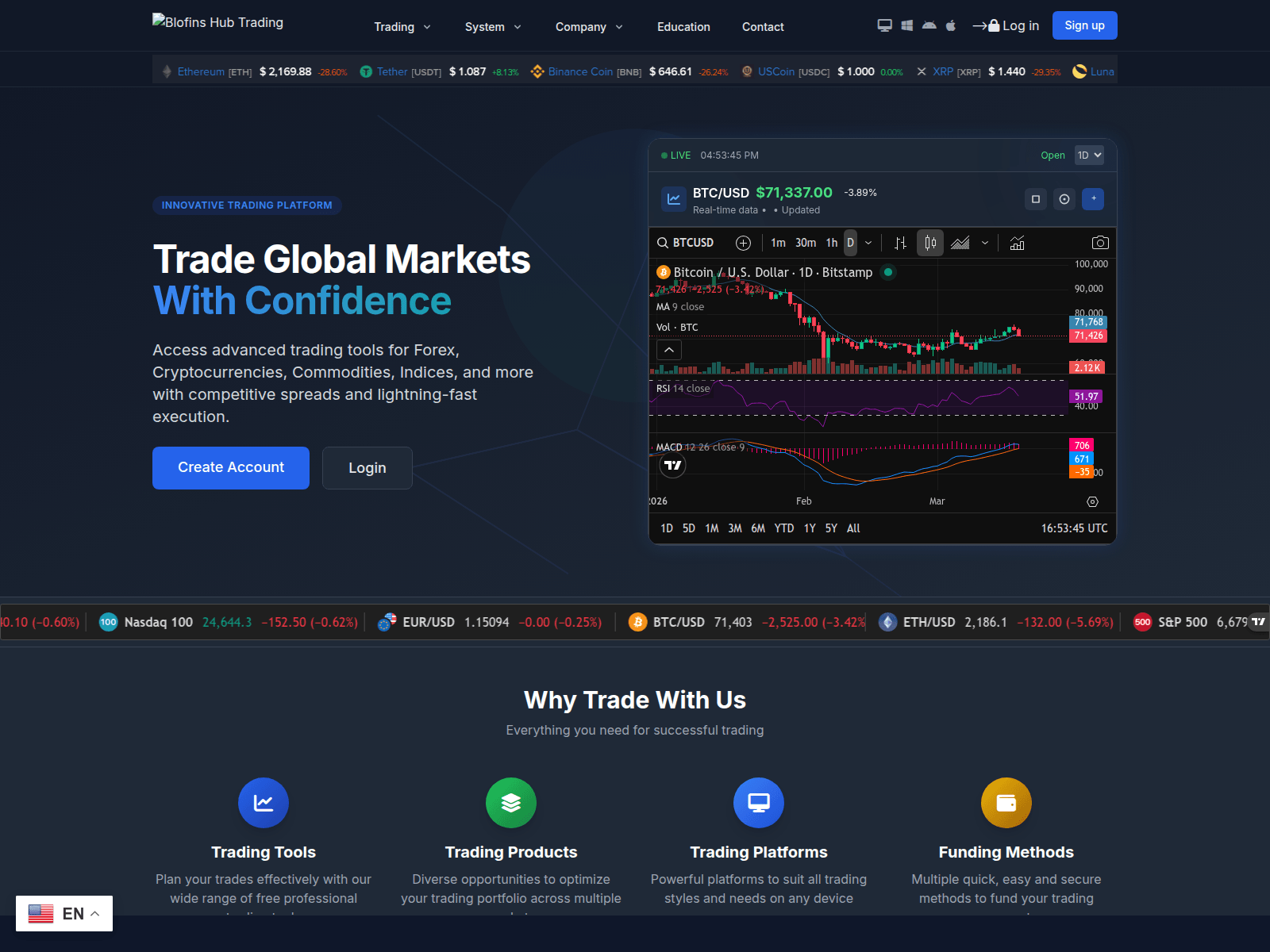 Screenshot of blofinshub.com