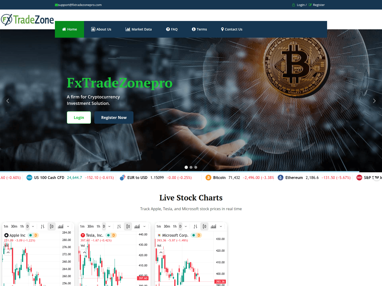 Screenshot of fxtradezonepro.com