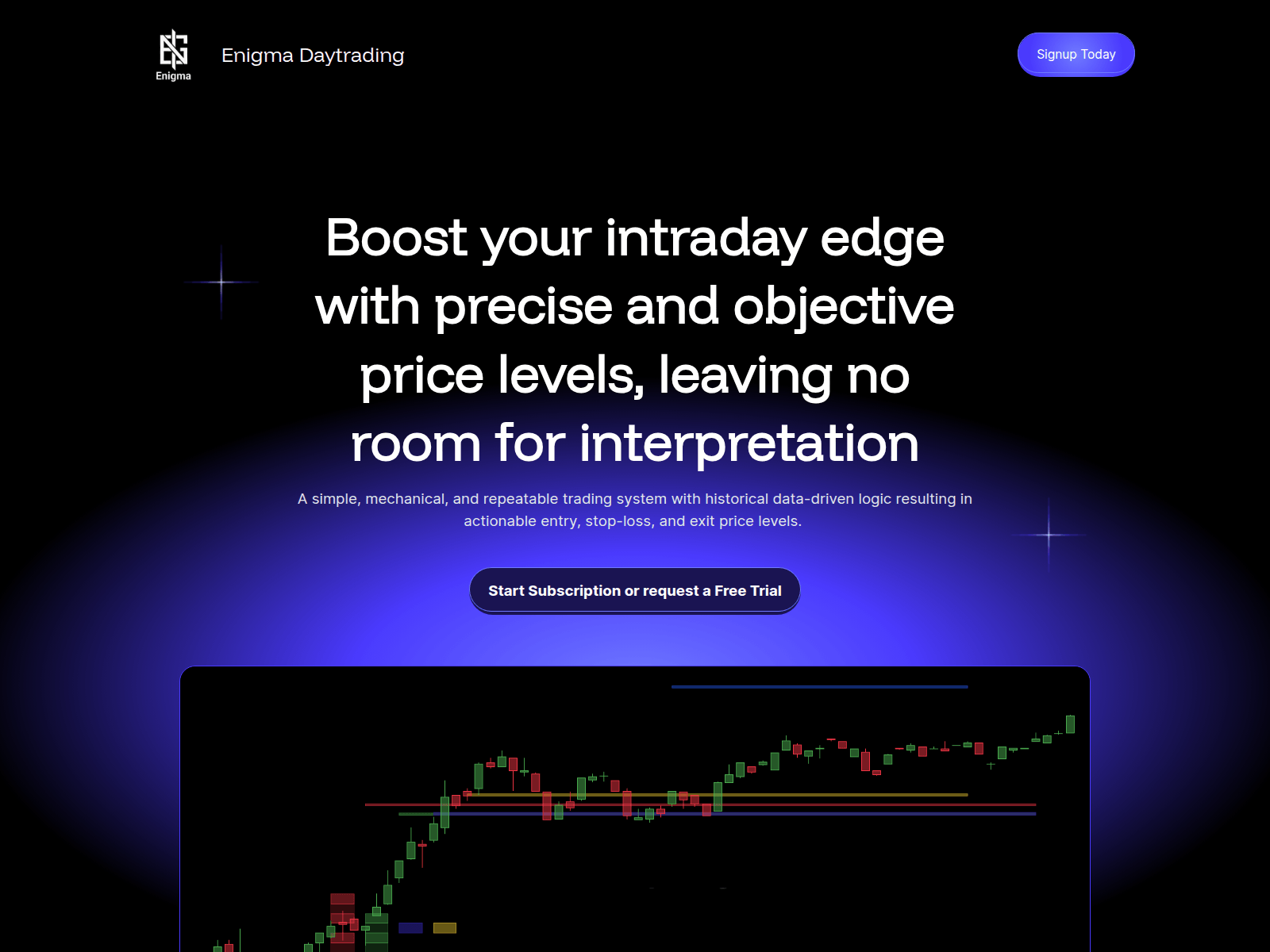 Screenshot of enigmadaytrading.com