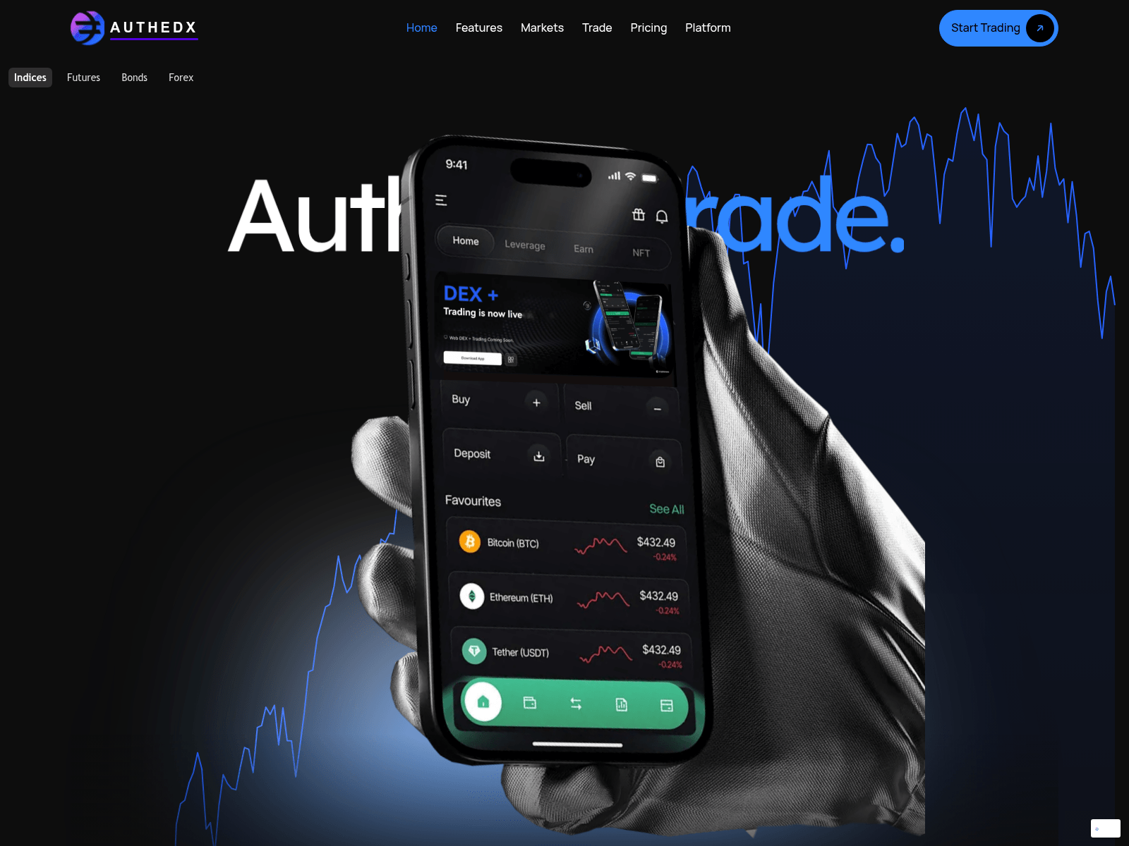 Screenshot of authedx.com