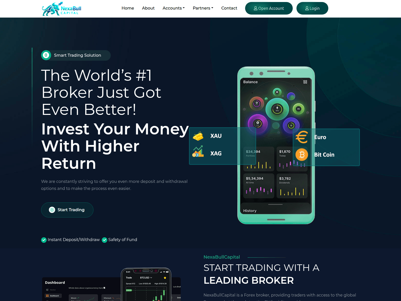 Screenshot of nexabullcapital.com