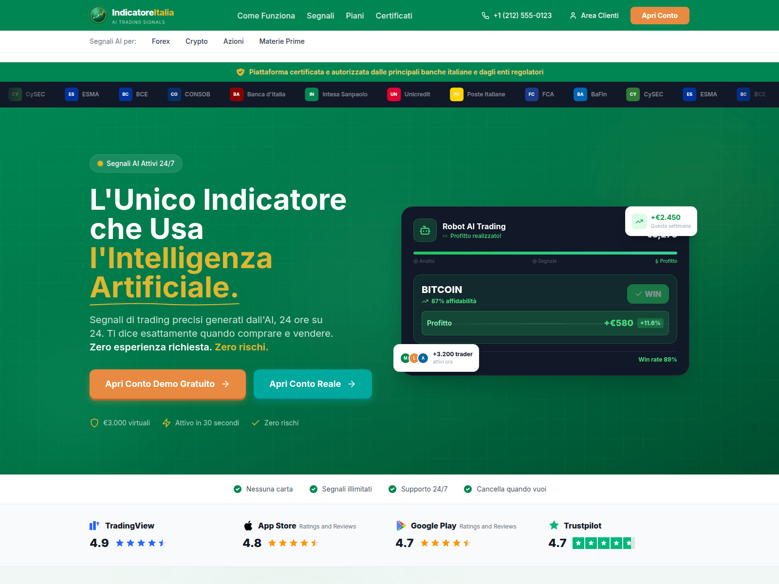 Screenshot of indicatore-italia.com