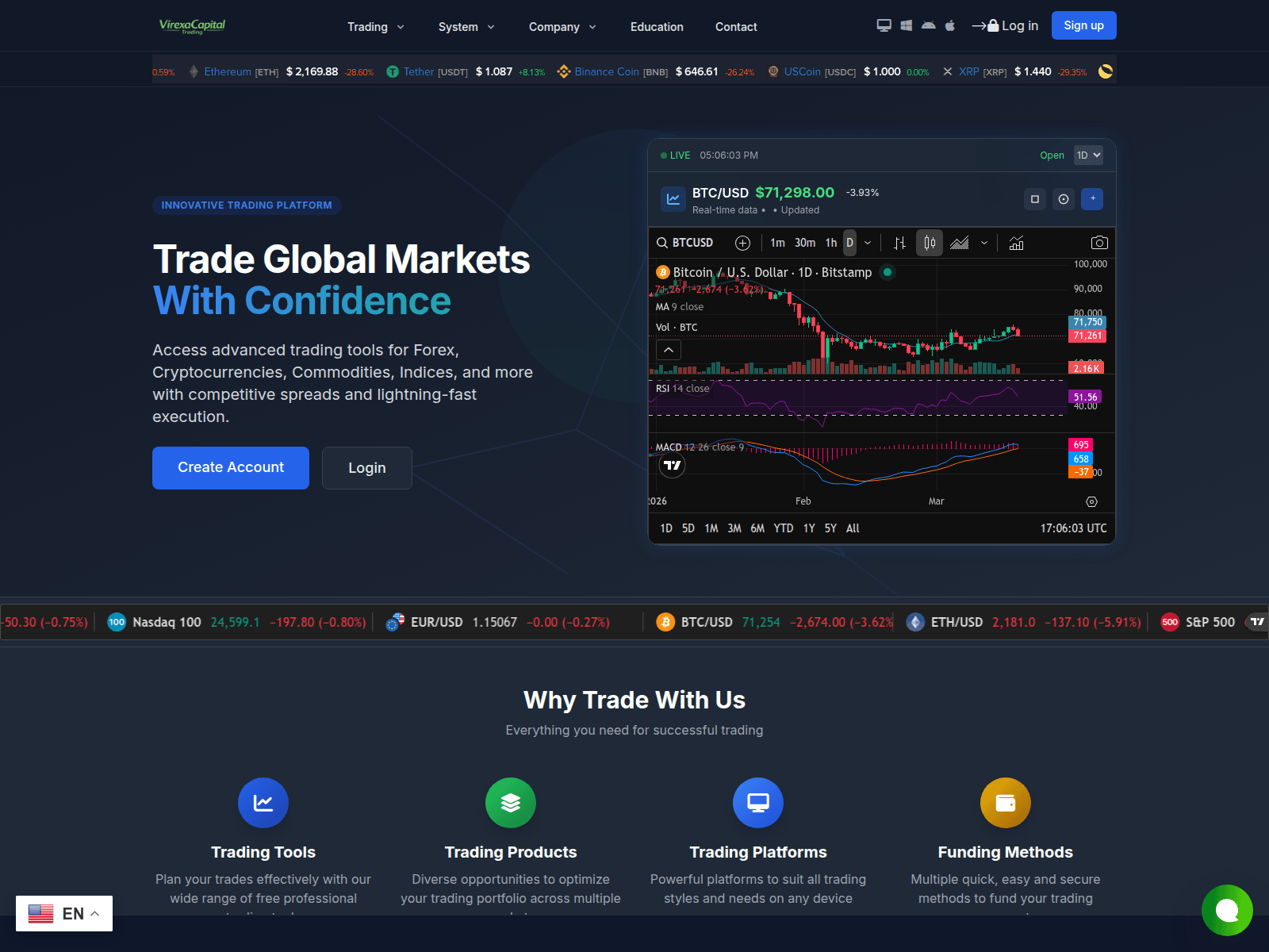Screenshot of virexacapital.com