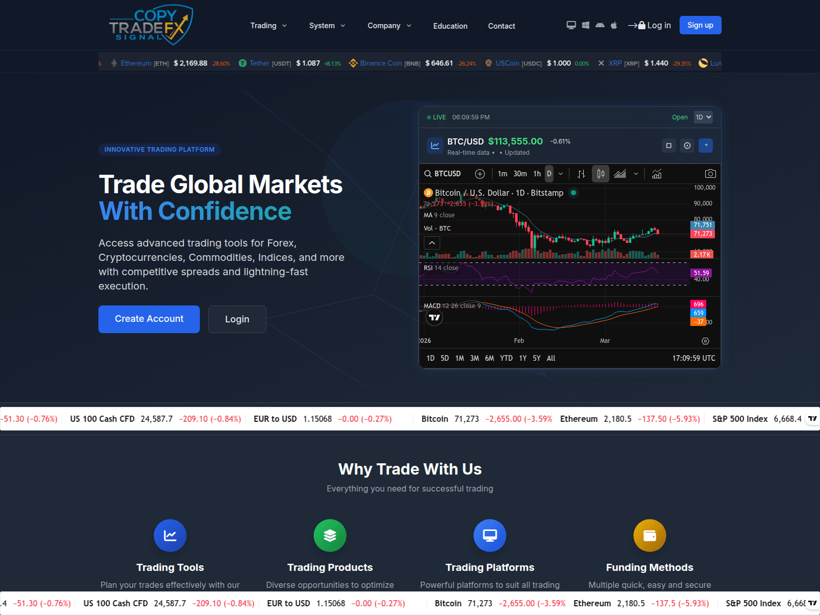 Screenshot of copytrade-signalfx.net