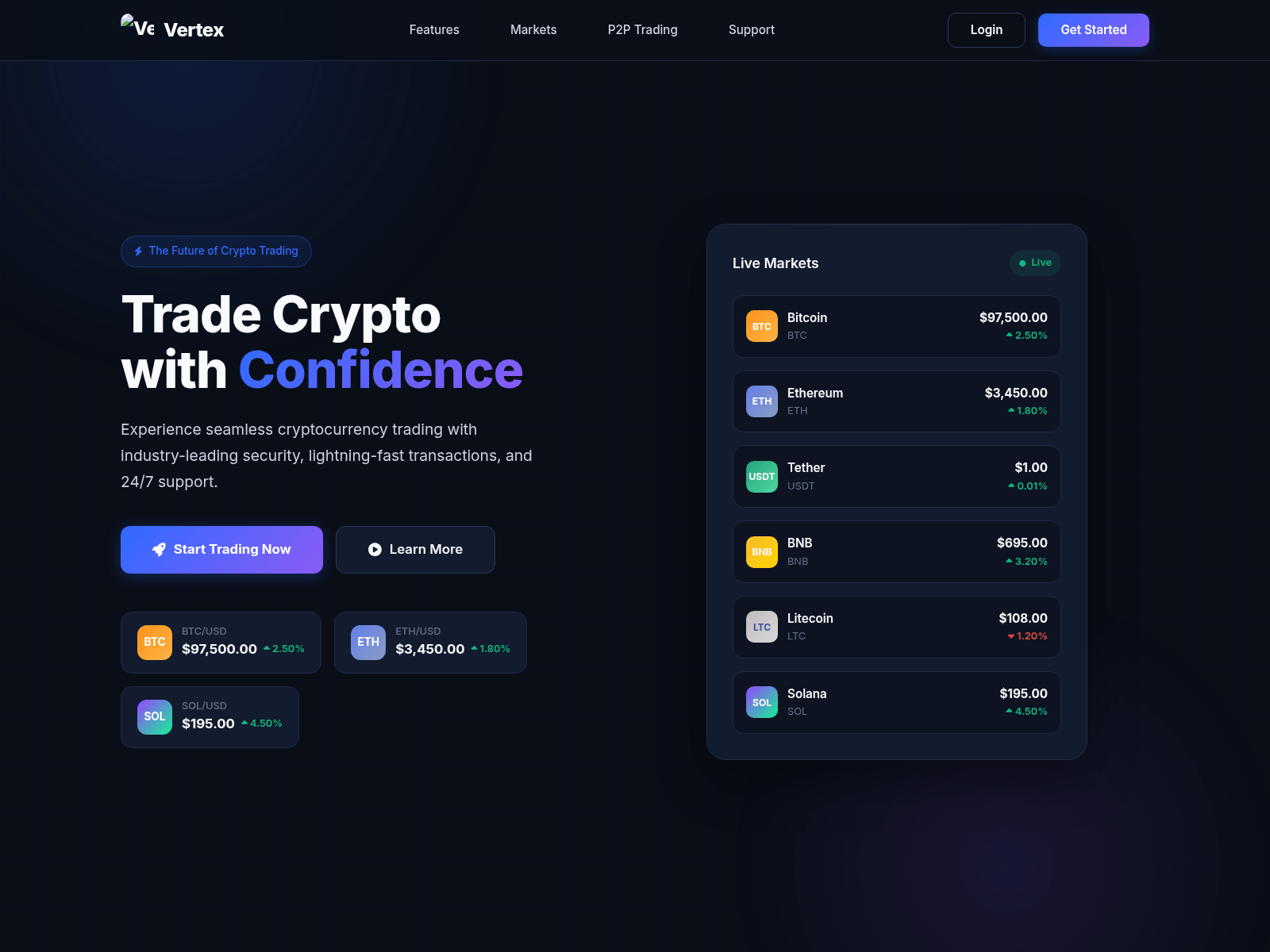 Screenshot of fundpricelow.xyz