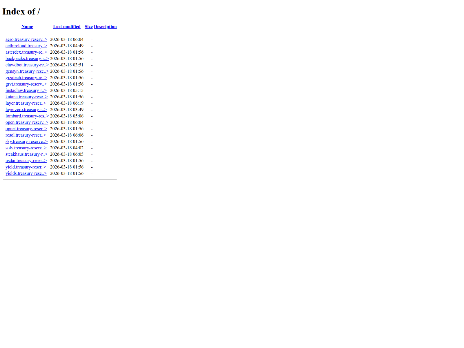 Screenshot of treasury-reserves.xyz