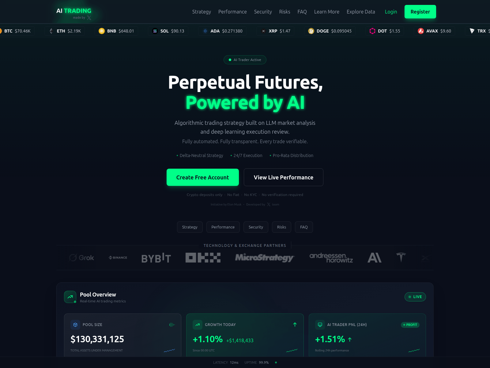 Screenshot of aitrader.my