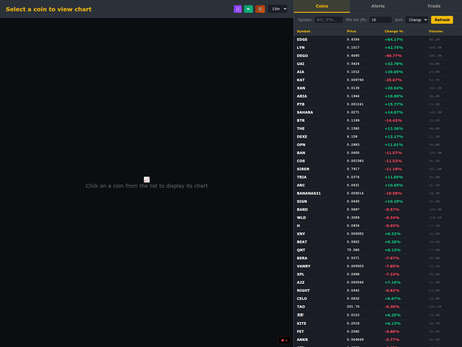 Screenshot of binance-quick-order.pages.dev