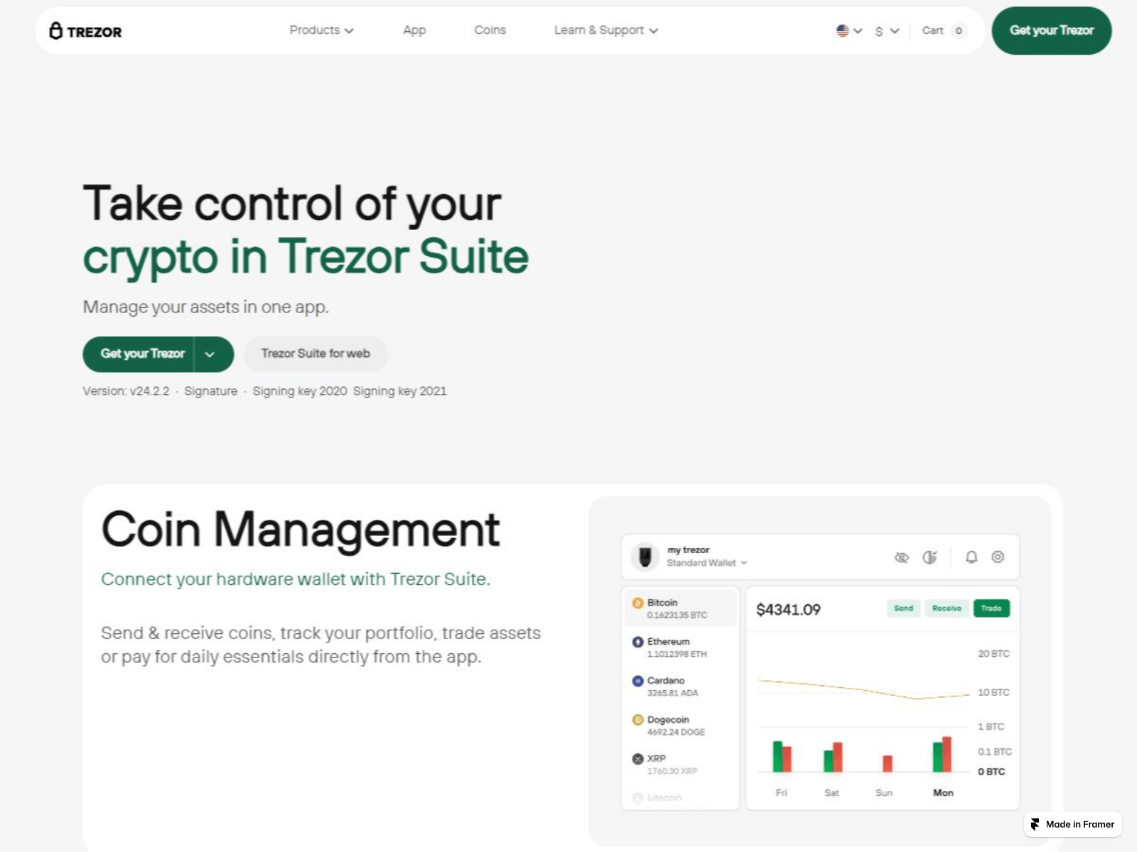 Screenshot of trasure-suit.framer.media