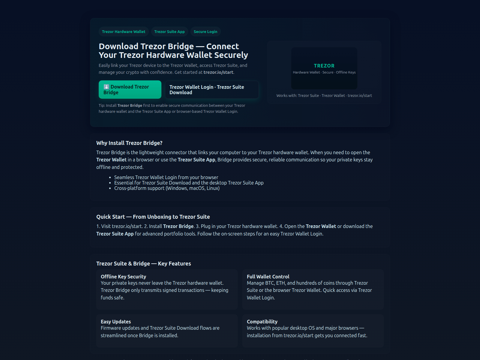 Screenshot of trzr-bridge-guide.pages.dev