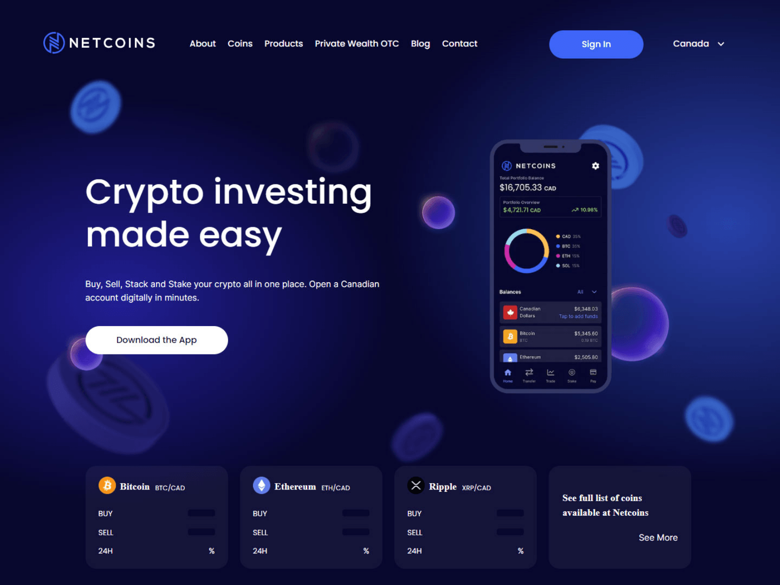Screenshot of netcoinsz-login.webflow.io