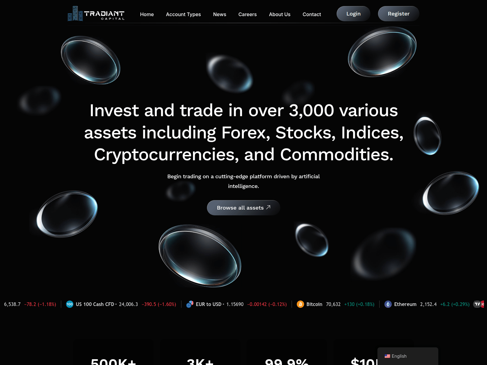 Screenshot of tradiant-capital.com