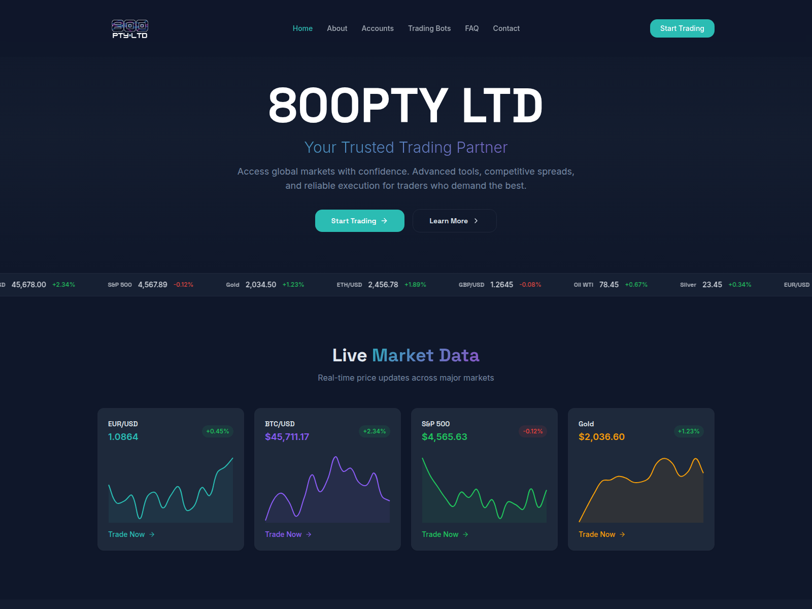 Screenshot of 800pty.net