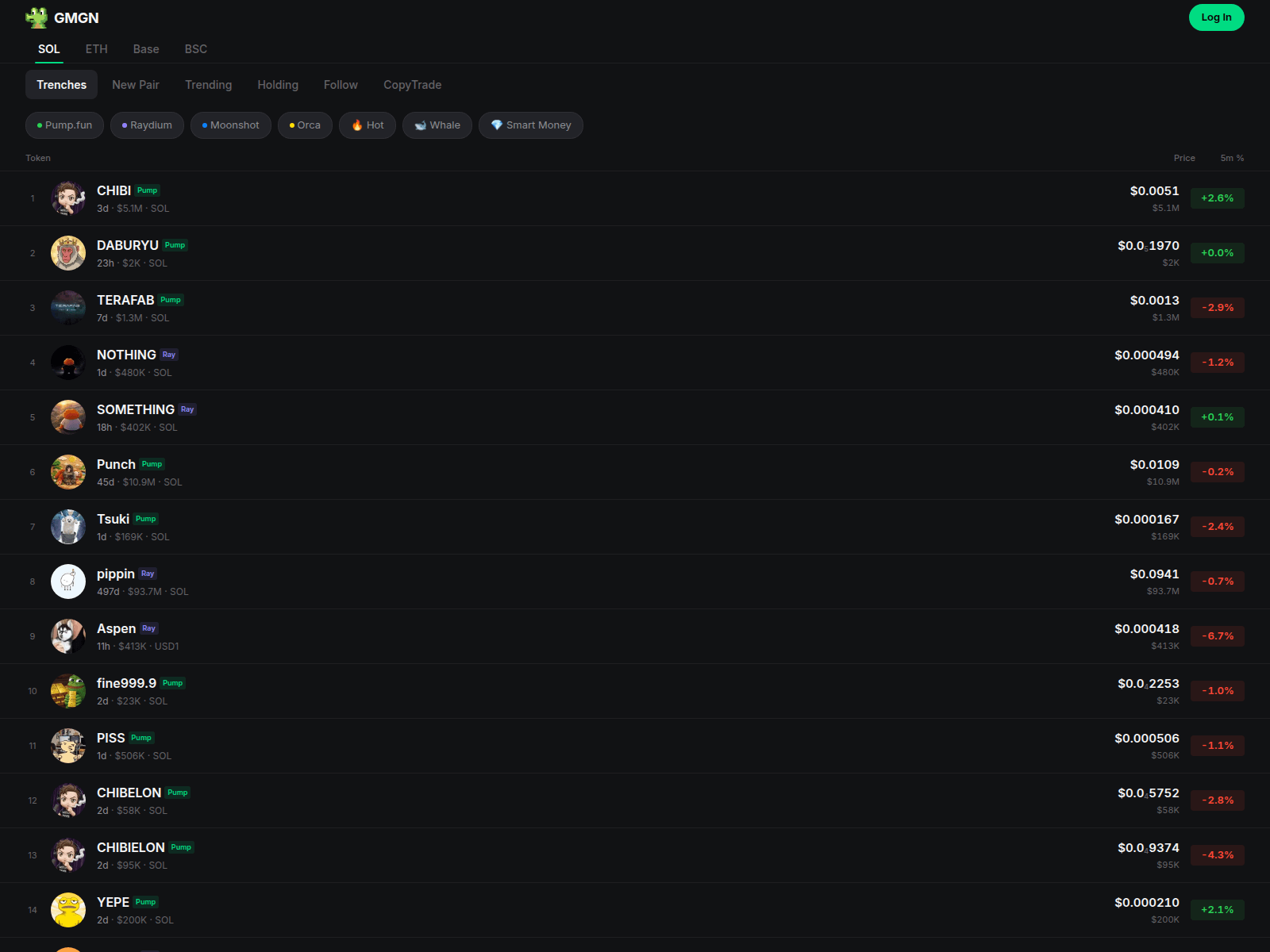 Screenshot of gmgn-wallet.com