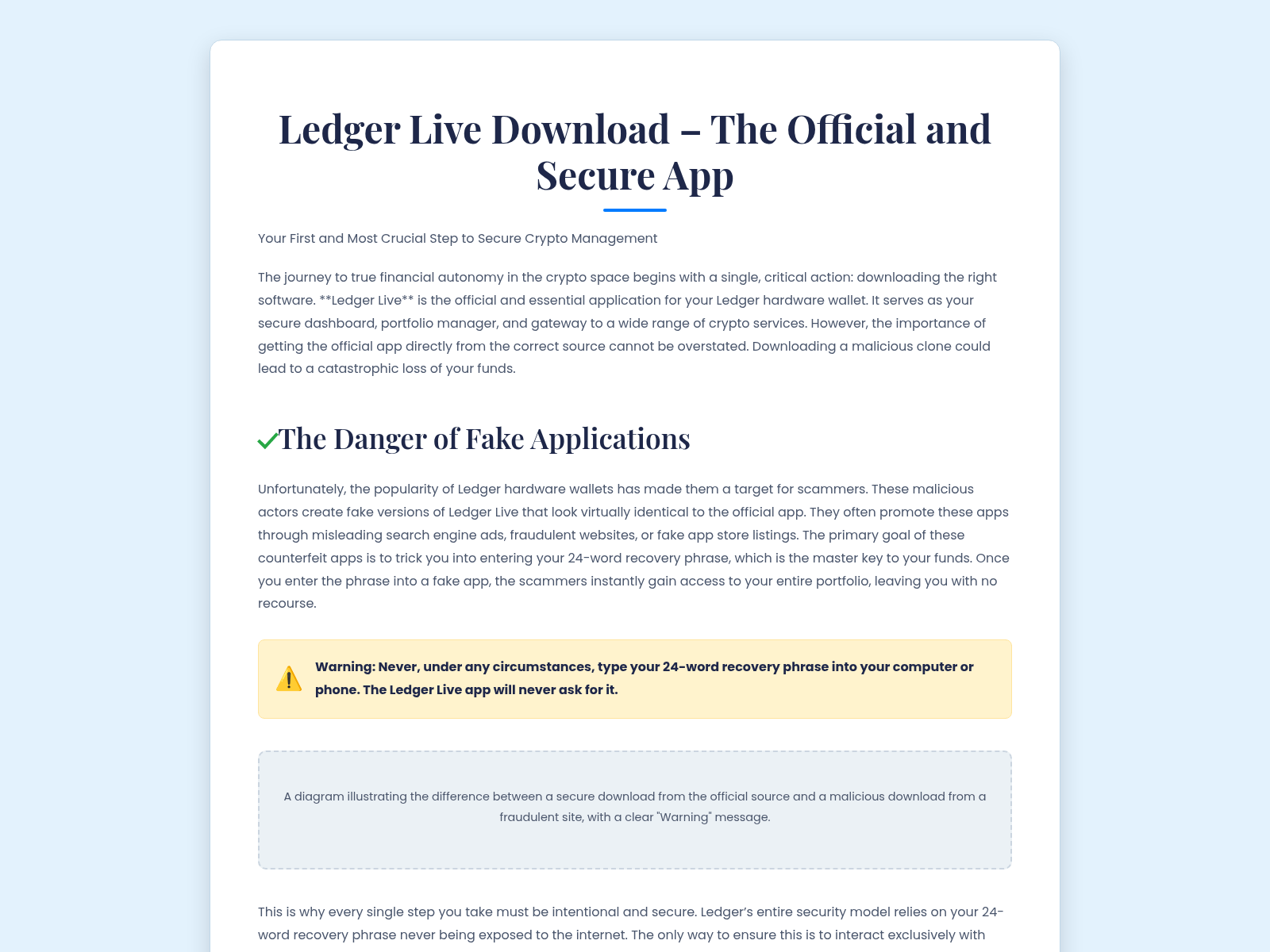 Screenshot of suport-ledger-live-donload.pages.dev