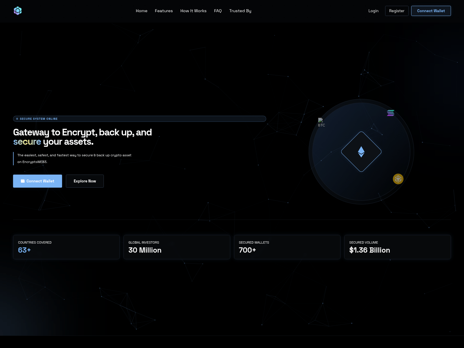 Screenshot of encryptsweb3.com