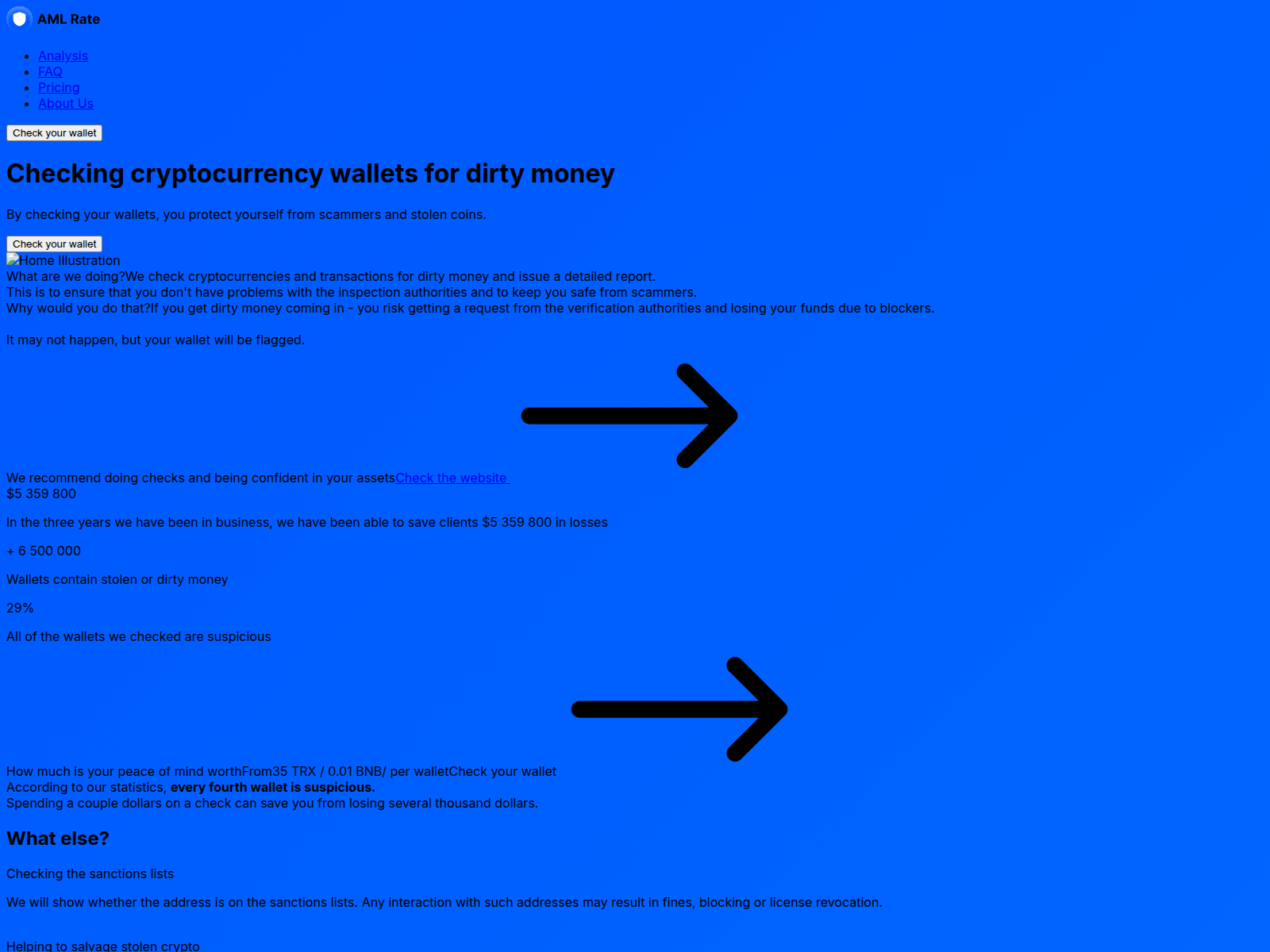 Screenshot of amlview.net