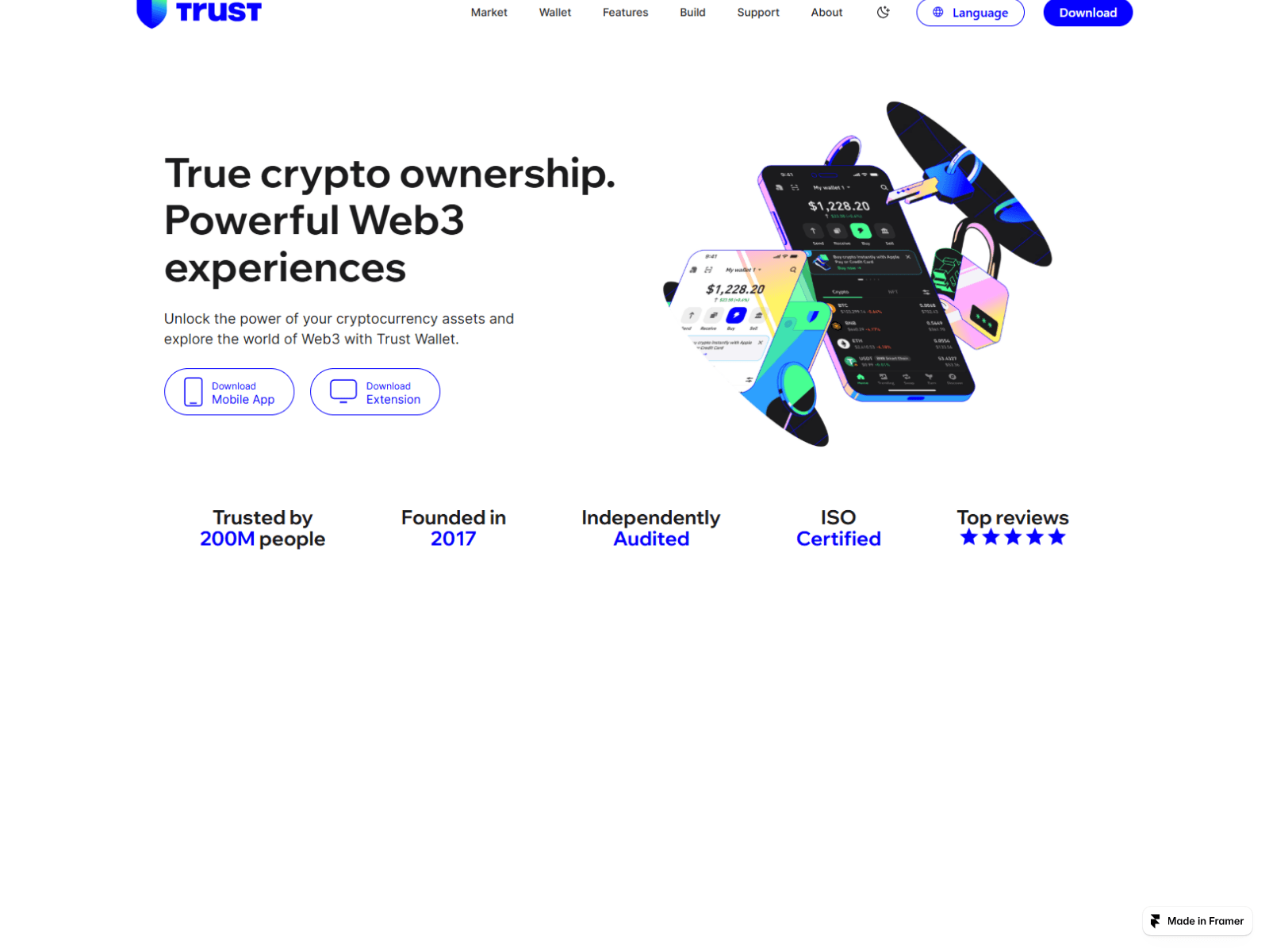 Screenshot of sso-trust-com-x.framer.media