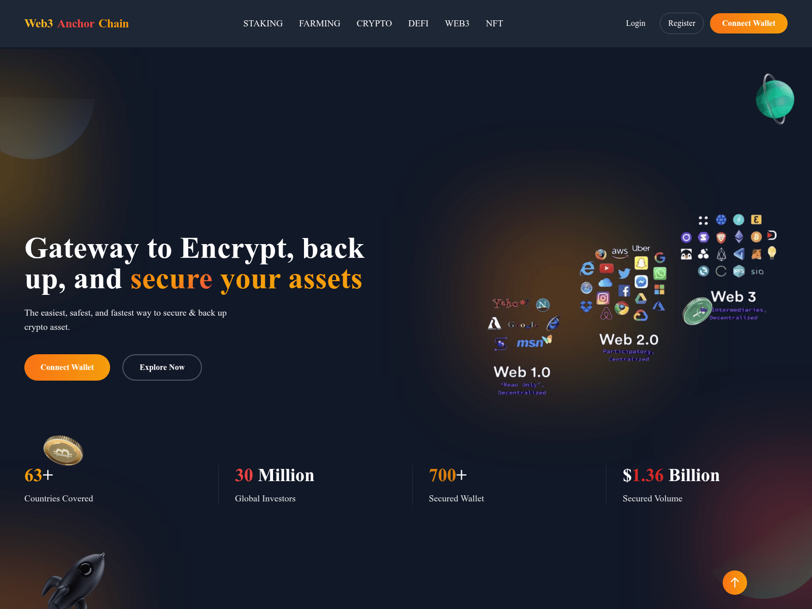 Screenshot of secureyourasset.site