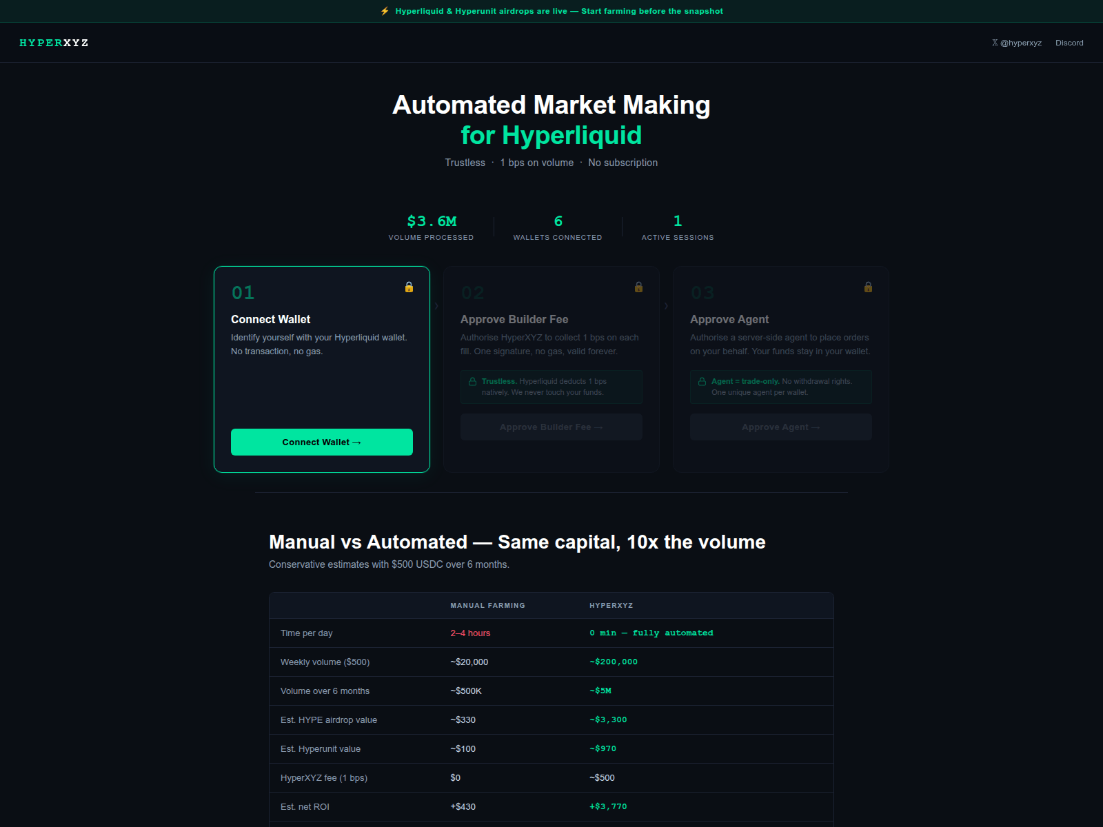 Screenshot of hyperxyz.app