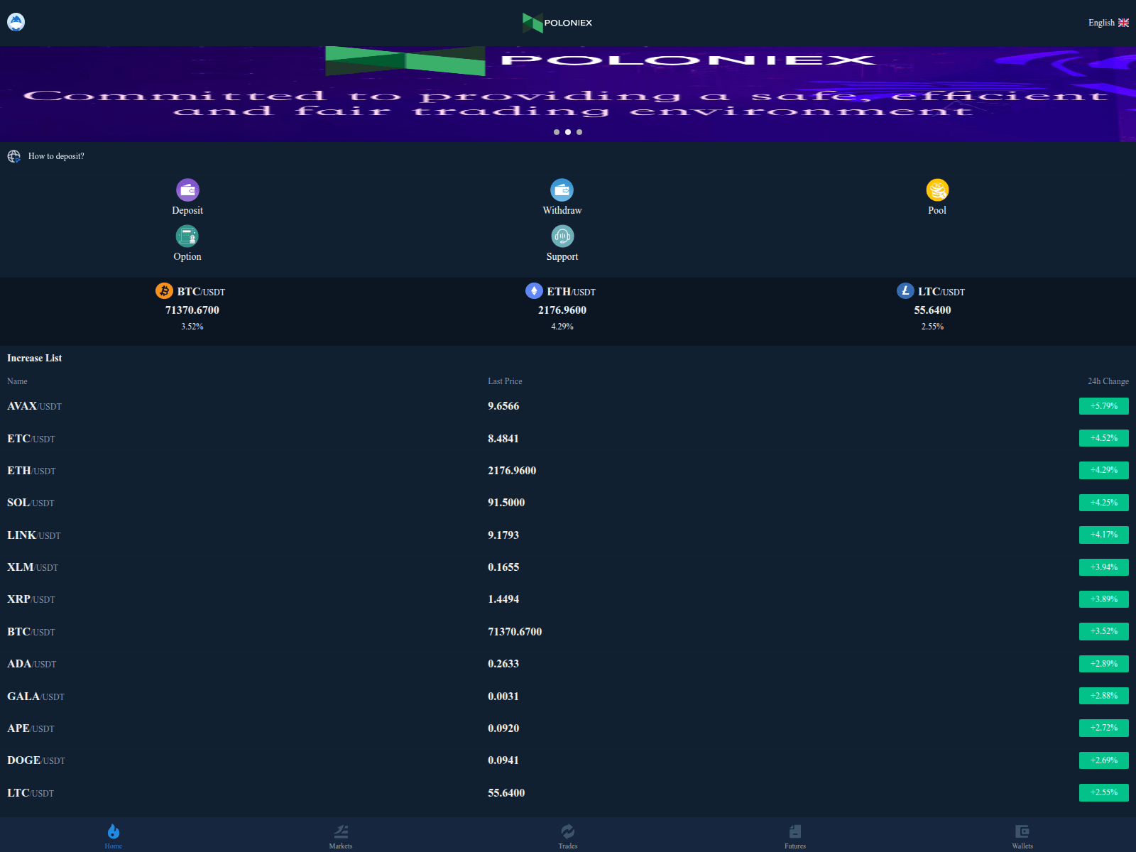 Screenshot of poloniex-financx.com